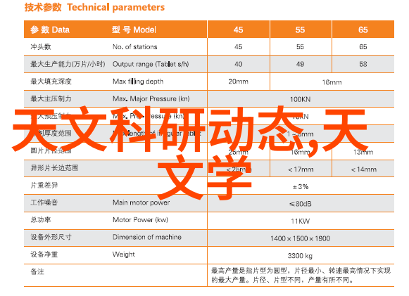 水质标准正常范围之谜