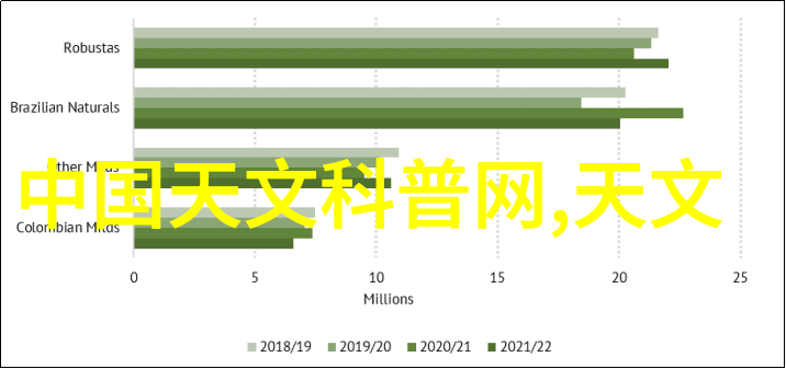 云计算服务是否会取代传统本地数据存储解决方案