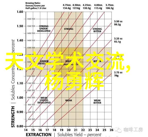 镜头下的故事如何将你的照片作品呈现给大众摄影杂志