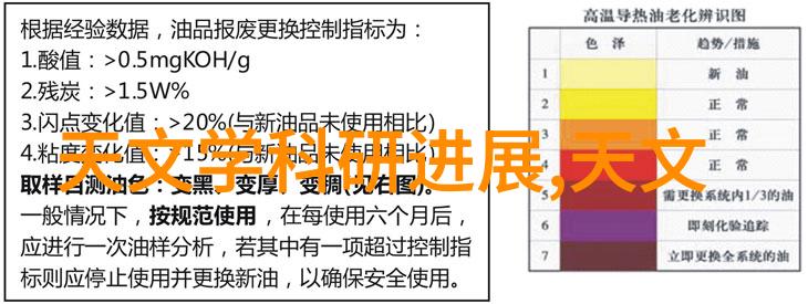 拍照技术的技巧与方法摄影艺术的实用指南