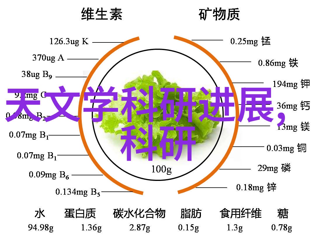 每一次咕噜声都充满信心揭秘如何通过了170-200级别的水质检测标准