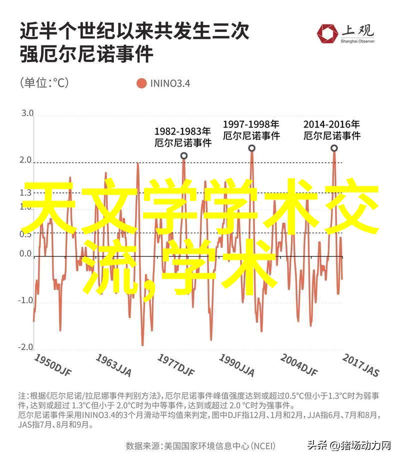 KLY-2快速仪器仿佛有了生命它在机械的语调中诉说着维修的故事