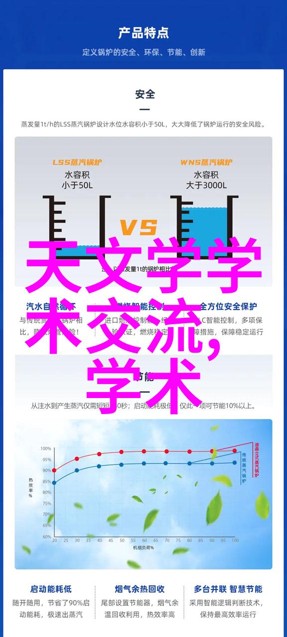 空气分离技术的发展与应用实践