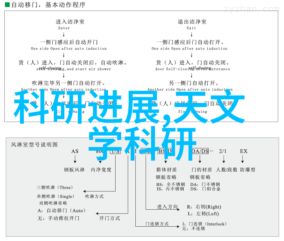 探索摄影艺术条件与技巧的完美结合