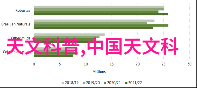 安装工程全览从规划到验收的关键环节