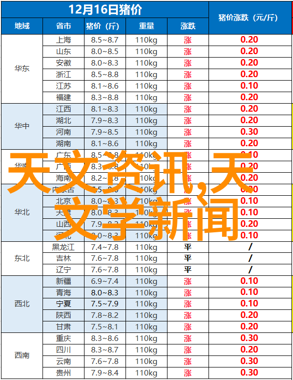 通道式自动喷淋消毒系统安装指南确保每一寸空间都干净整洁