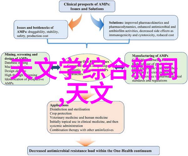 定制你的风格如何通过色彩构图和主题来塑造独特视觉语言