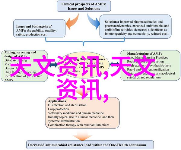 家庭成员多人使用时十字或对开式哪种更加舒适