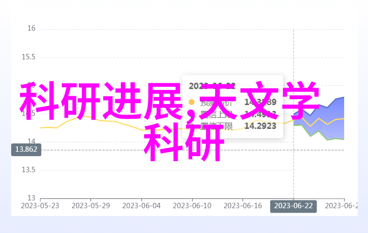 玫瑰花花语我和那朵名叫爱的玫瑰花的故事