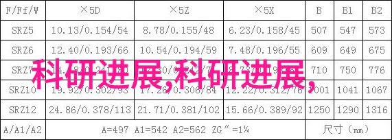 揭秘家居梦想客厅装修方案的未知篇章