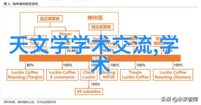 聚焦生活的精彩瞬间如何捕捉心灵的对焦点