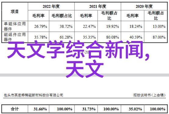 木地板古色今香的家居艺术