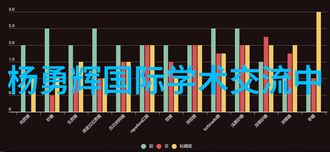 卫生间新潮镜面与植物共舞的和谐空间