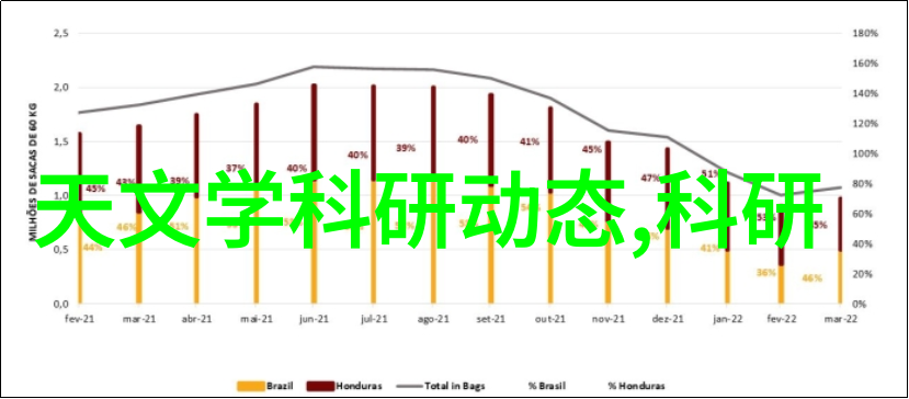 拍照不再难揭秘十大最佳摄影应用程序