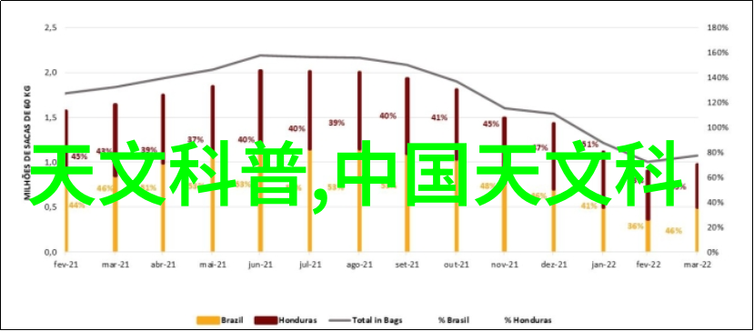 长沙装修设计如何选择合适的材料以确保室内外耐用性