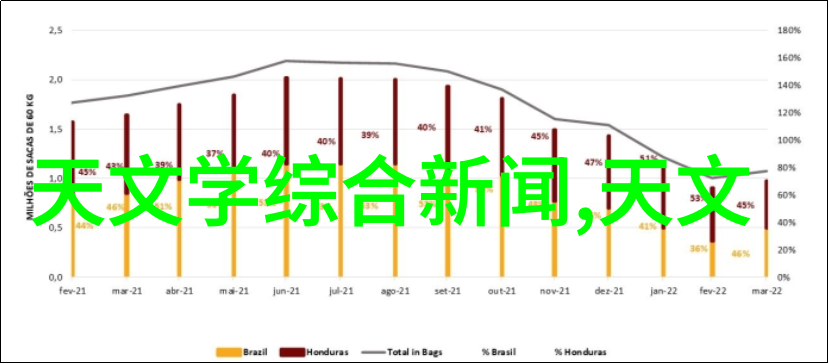 腿抬起来靠墙上就不疼了揭秘背后神奇的解压法