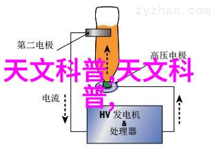 RPA机器人自动化工作流程优化高效智能办公助手