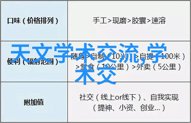 焚烧炉的历史沿革有哪些重要节点