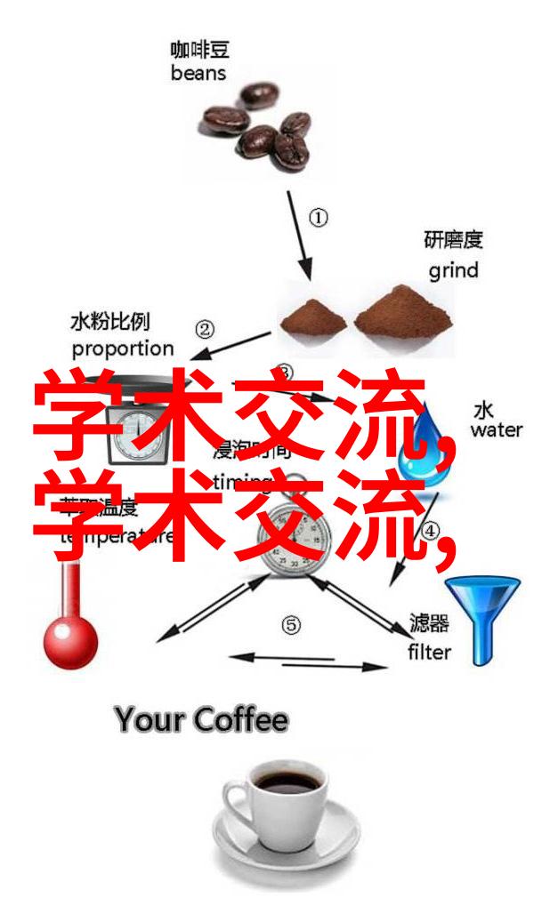 高效集成装袋技术的食用菌包装革新