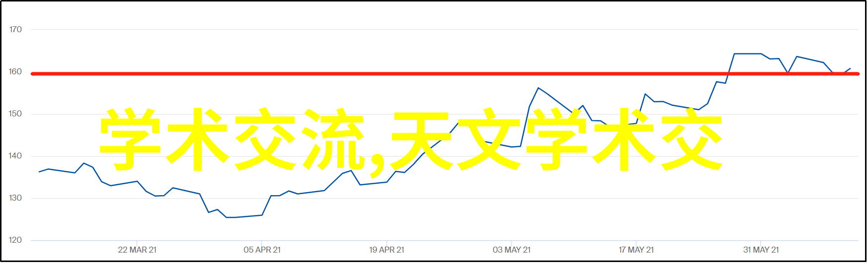 镜头与光影160个摄影术语的反差之旅