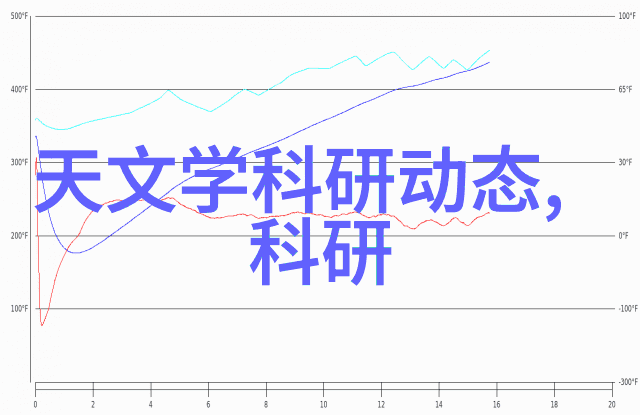 夜幕下的缠绵情深紫色的回忆