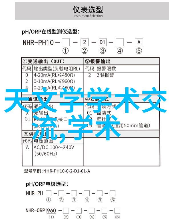 hdpe排水管管件图片hdpe材料的耐腐蚀排水解决方案