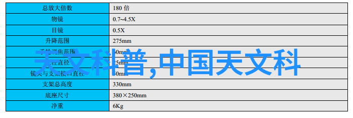 PVDF规整填料材料科学中的高性能选择与应用探究