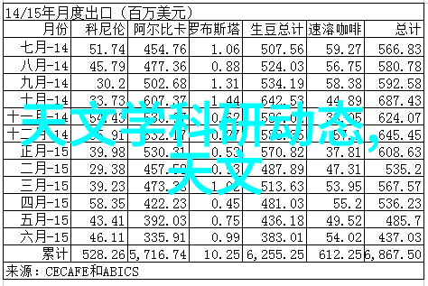 三相电多功能粉碎机-高效破碎三相电多功能粉碎机的应用与优势