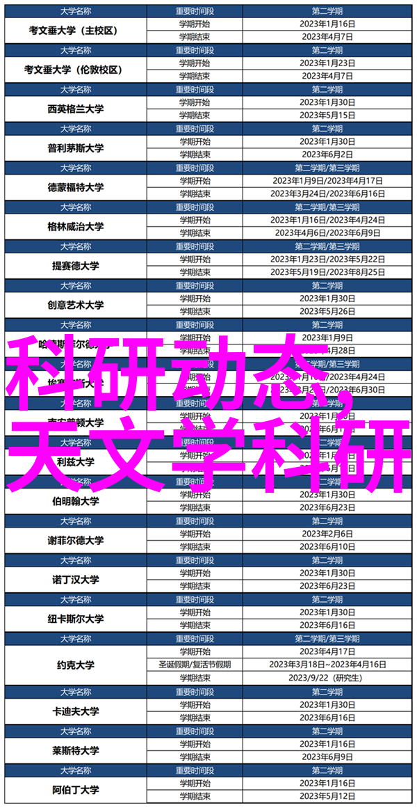 东北财经大学校园风光东北财经大学美丽的校园环境