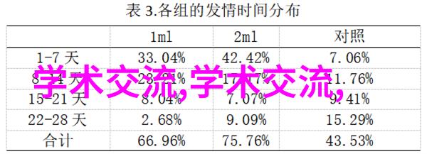 净化之源医用水处理的隐秘篇章