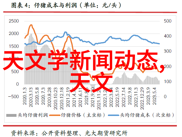 详细家居装修安装指南从墙面打磨到灯具安装的全程指导