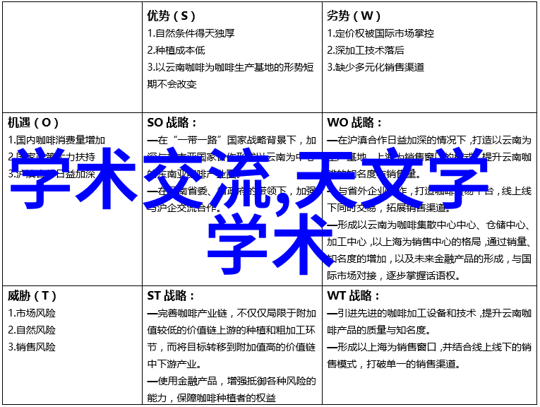 成都实验室设备科技探索的基石与创新引擎