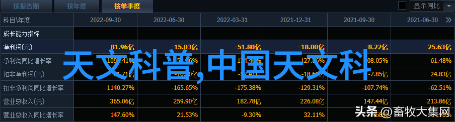 中国厨电集成化时代方太引领自然之美厨房实用电器精选