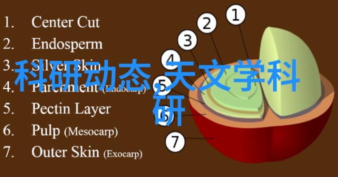 水质检测100多参数直接饮用安全性评估