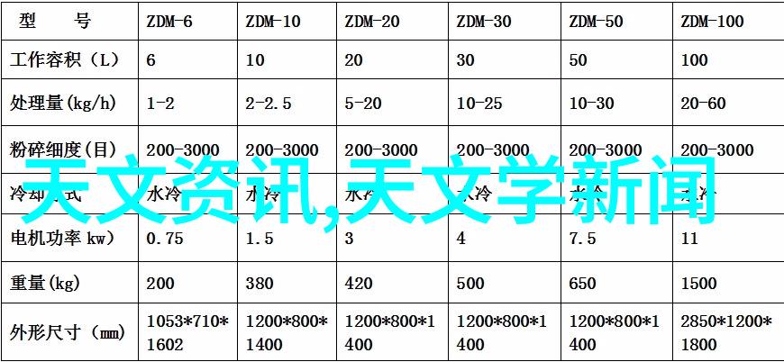 如何区分檩条与普通的木材