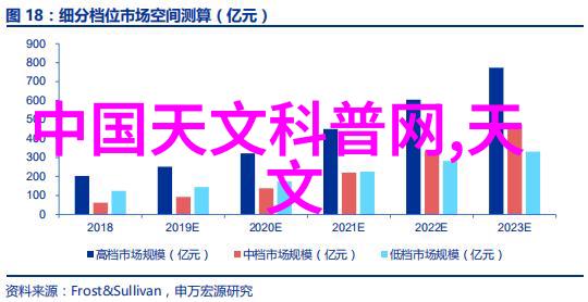 玻璃金属或木材选哪种材料来做厨房桌面更实用呢