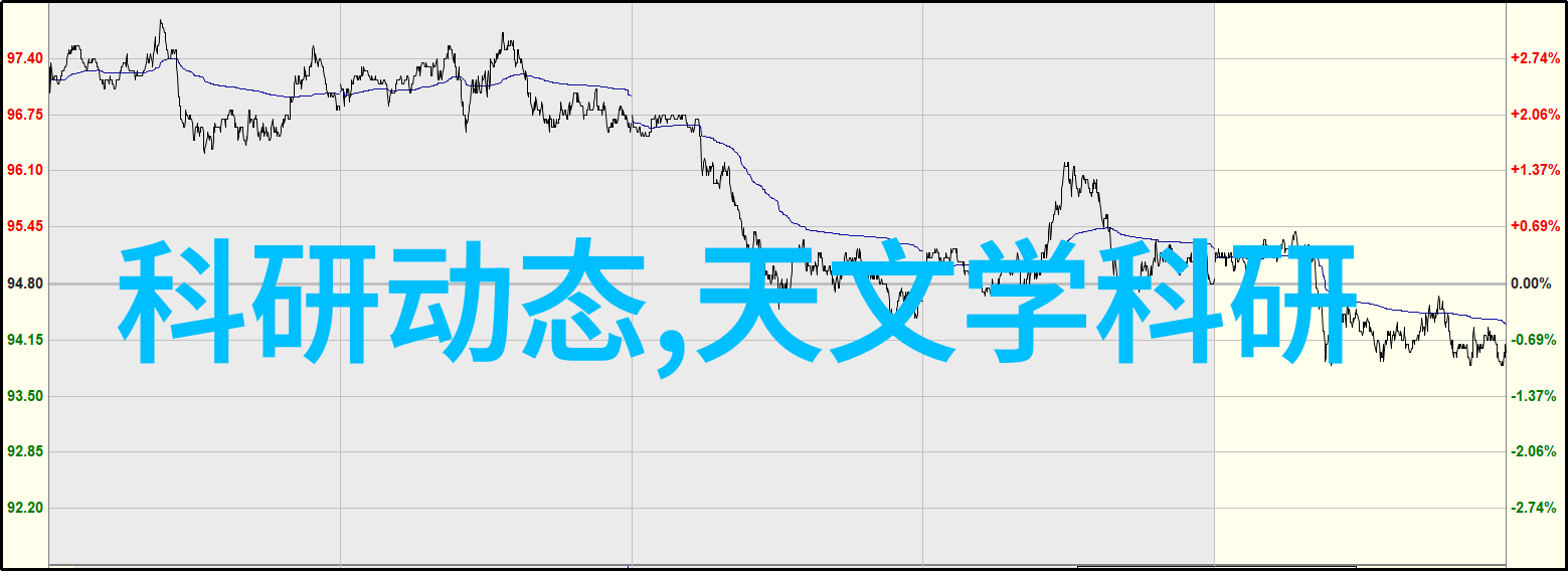 夏日炎炎空调不开心拨打专业维修热线