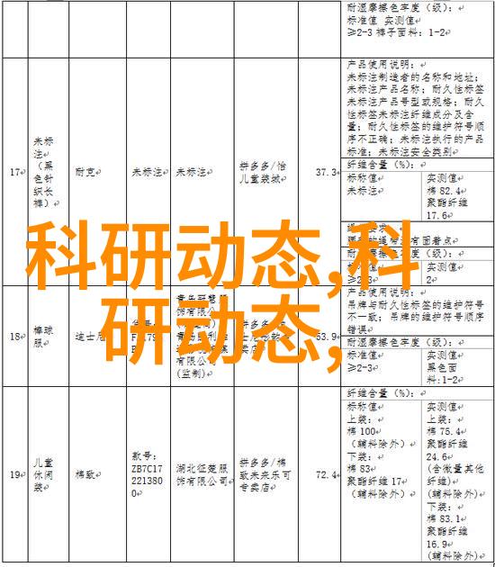 两高报告再创佳绩赞成率攀新高简要工作报告之两高观察反复深入