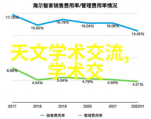 衣物新生探秘干洗店背后的技艺与服务