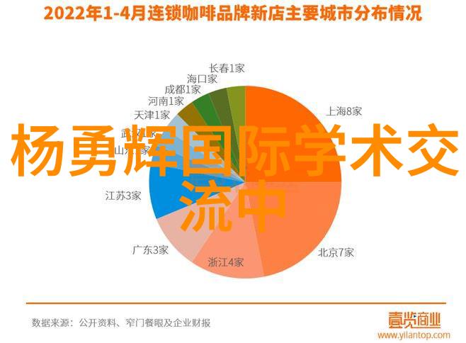 简约装修对于不同年龄层的人来说都是一种什么样的生活方式选择呢