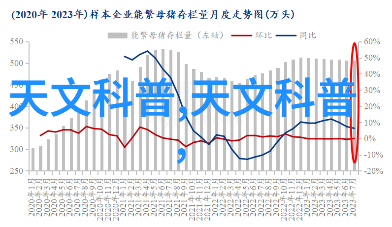 电子元器件中的仪器仪表边界考量与应用探讨