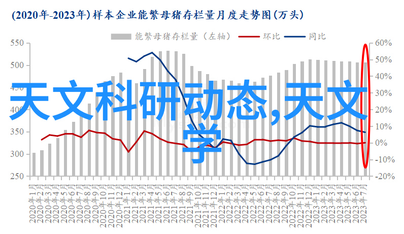 难道不可以将耐磨陶瓷弯头与铝单板巧妙结合以创造出更加坚固的管线配件吗