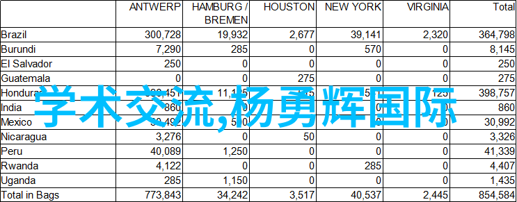 水质监测新星精准评估养殖环境