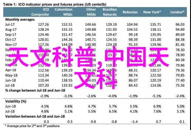 独白沉默的言语