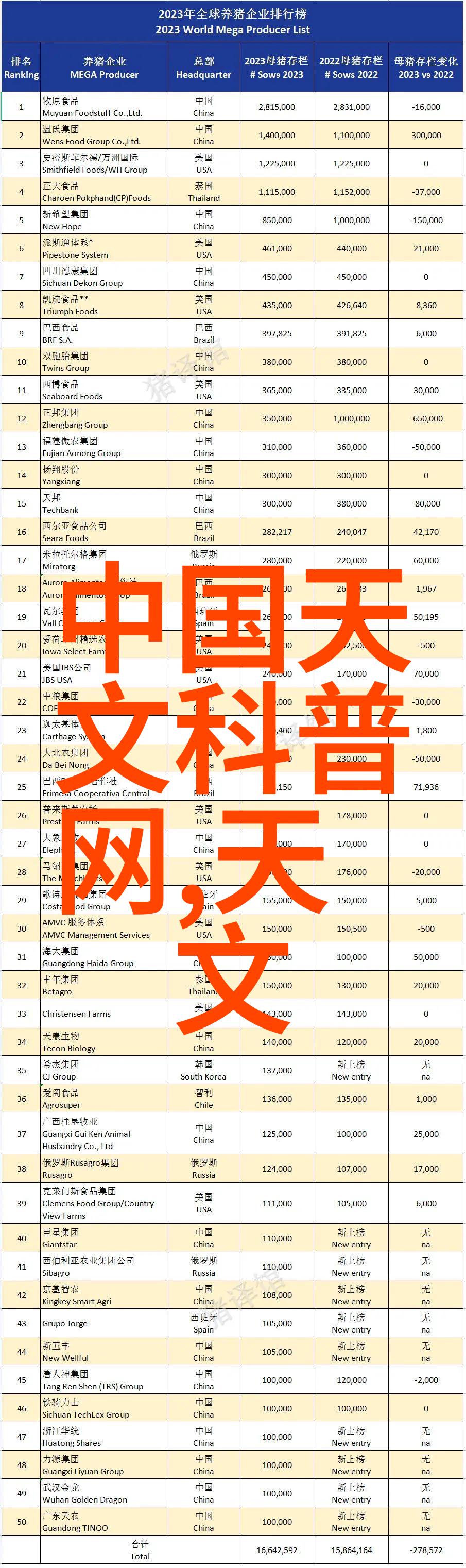 大学实验室污水处理设备-安全环保的未来高效利用大学实验室污水处理设备