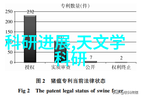 烹饪技巧-微波炉烤红薯的简单美味做法