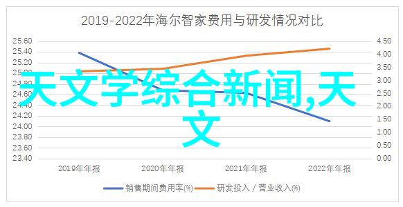 视觉中国一张图的价值数百元至万元不等