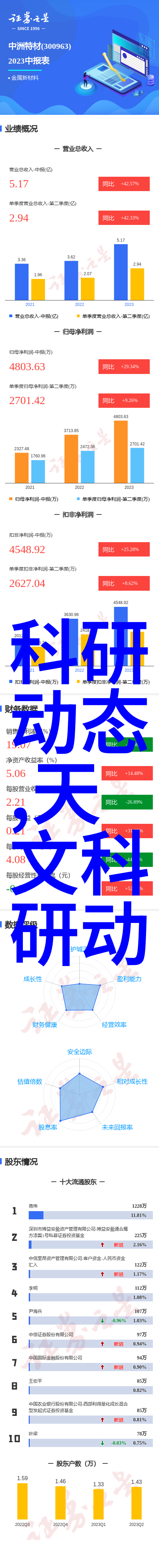 如何选择合适的色彩搭配来设计客厅效果图