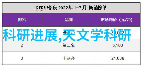 什么使得一张合影能够超越时间的流逝成为永恒的记忆