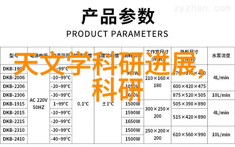 探究仪器与仪表的差异精确度功能与应用的对比分析